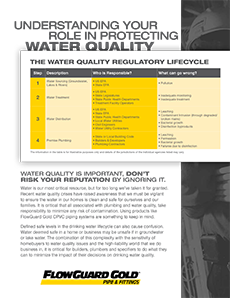Understanding Your Role in Protecting Water Quality