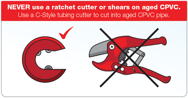 proper cutting tools for aged pipe