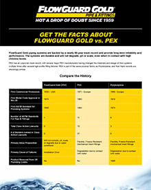 FlowGuard Gold vs PEX Fact Sheet