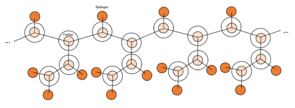 Polybutylene-Molecule-Chemical-Composition