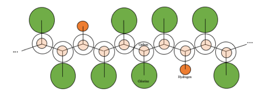 CPVC-Molecule-Illustration-for-Plumbing-Pipes