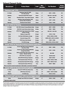 Solvent cement information guide