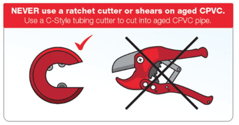 c-style vs ratchet cutter for pipe