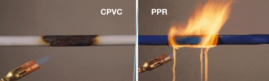 The Role of Piping Systems in Fire Risk